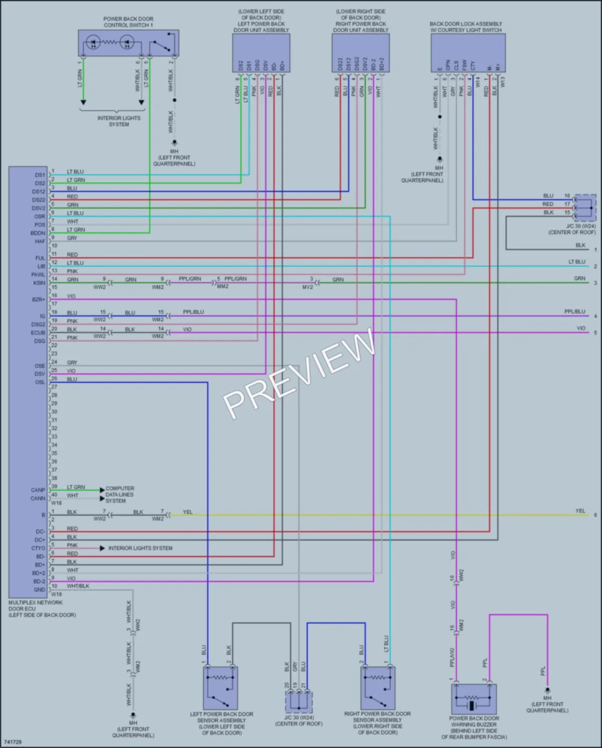 2021 Toyota Highlander Trunk Tailgate Fuel Door wiring diagram preview