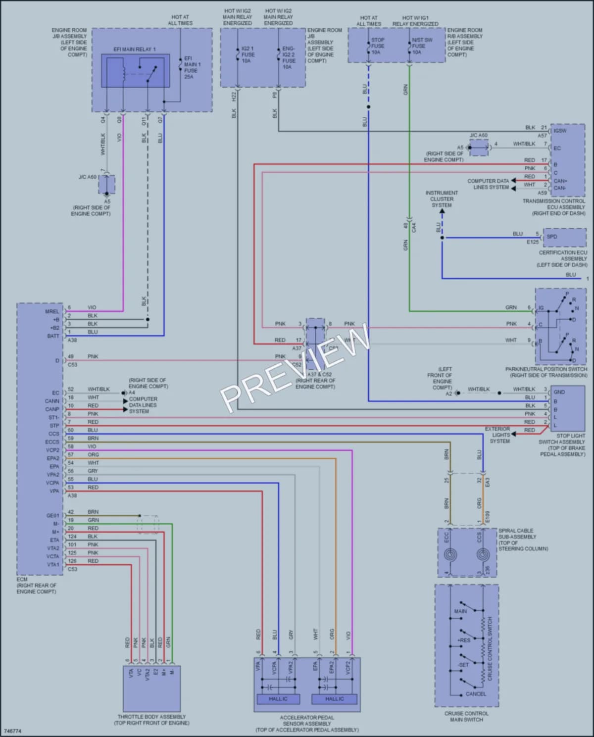 2021 Toyota LandCruiser Cruise Control wiring diagram preview