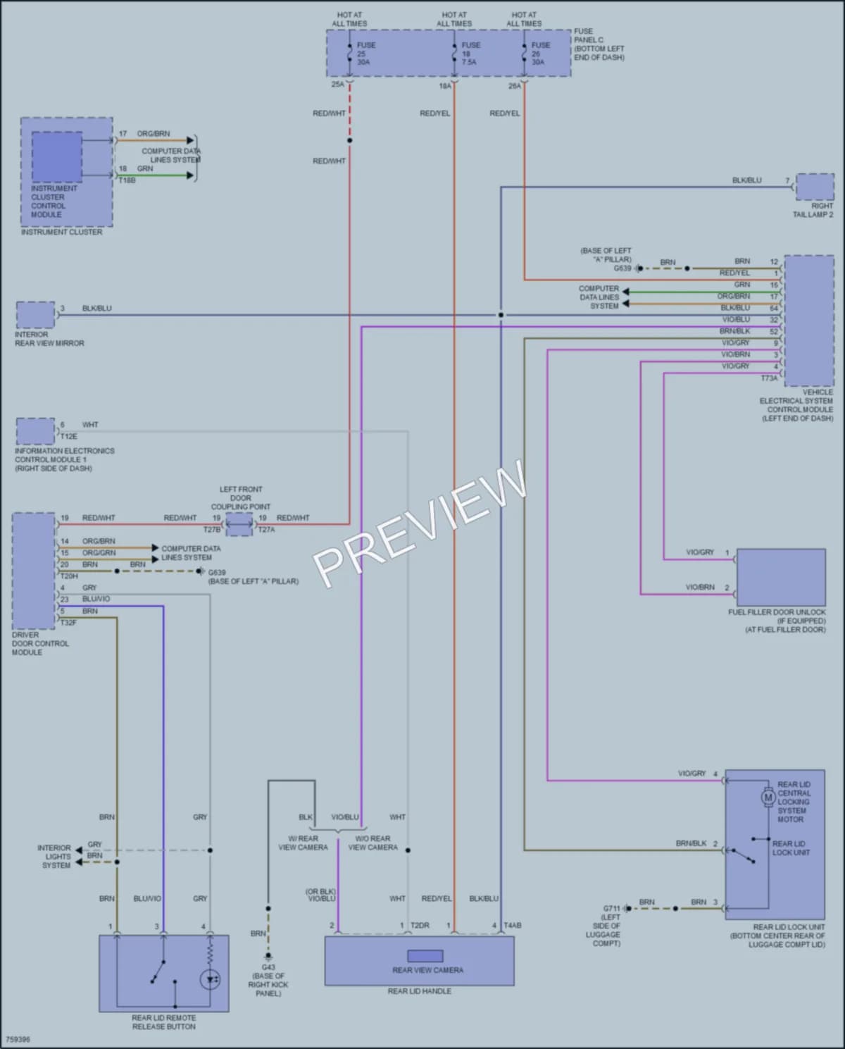 2021 Volkswagen JettaGLI Trunk Tailgate Fuel Door wiring diagram preview