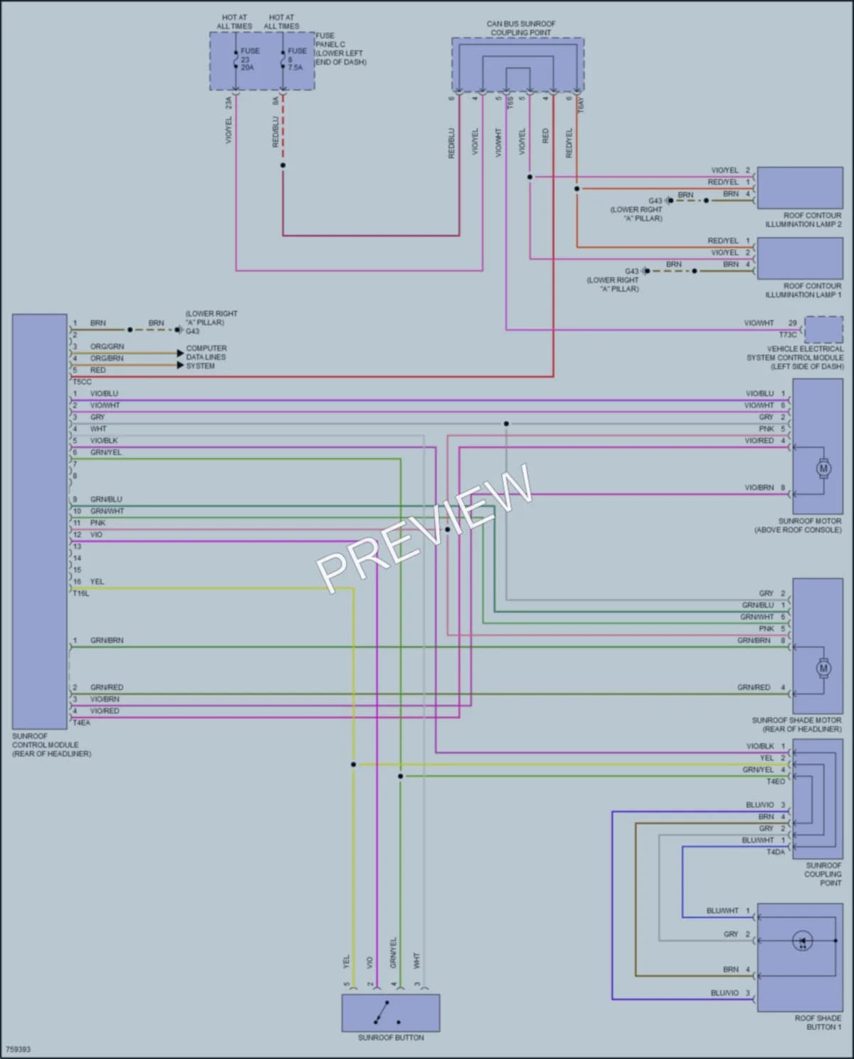 2021 Volkswagen Tiguan Power Top Sunroof wiring diagram preview