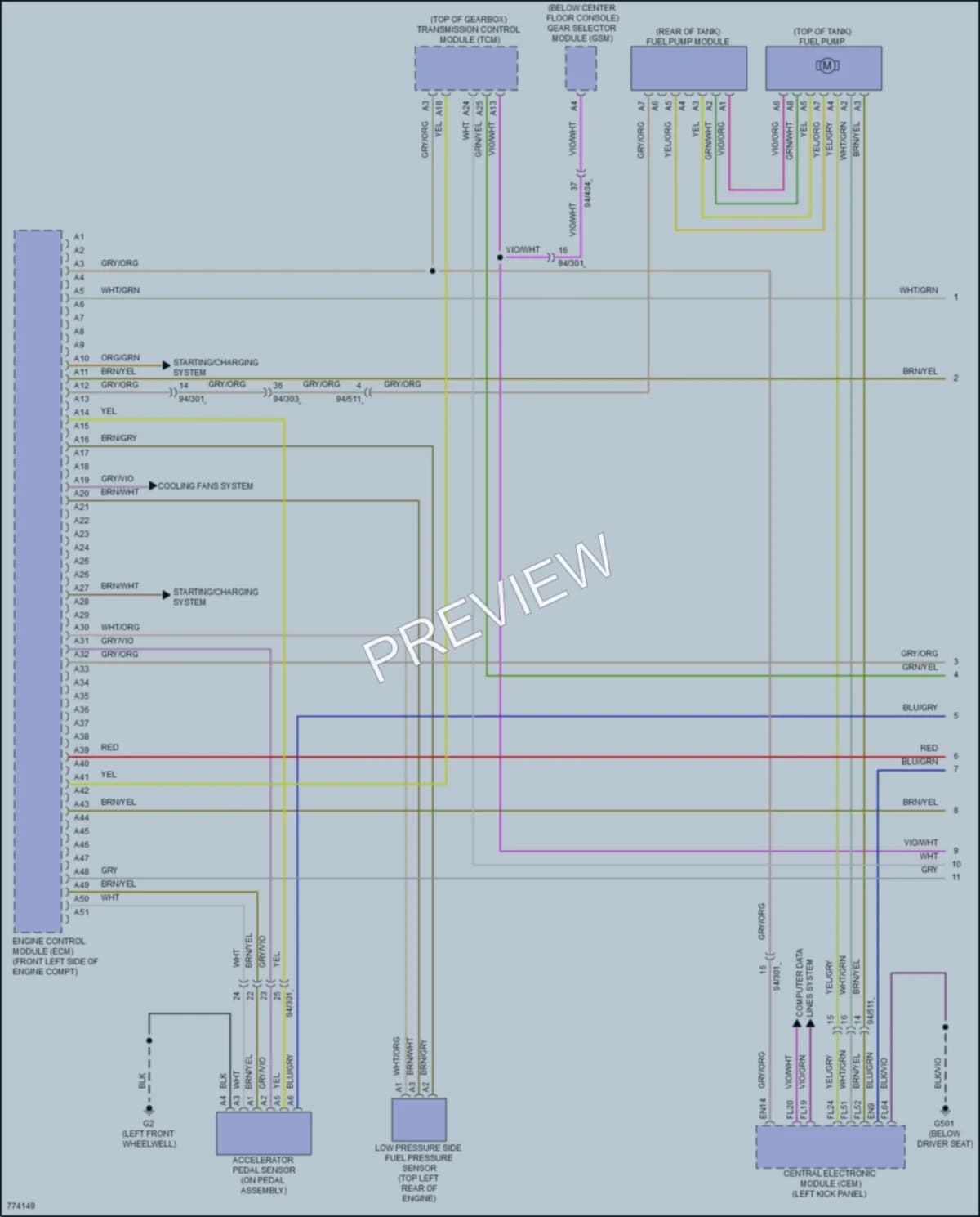 2021 Volvo XC90 Engine Performance wiring diagram preview