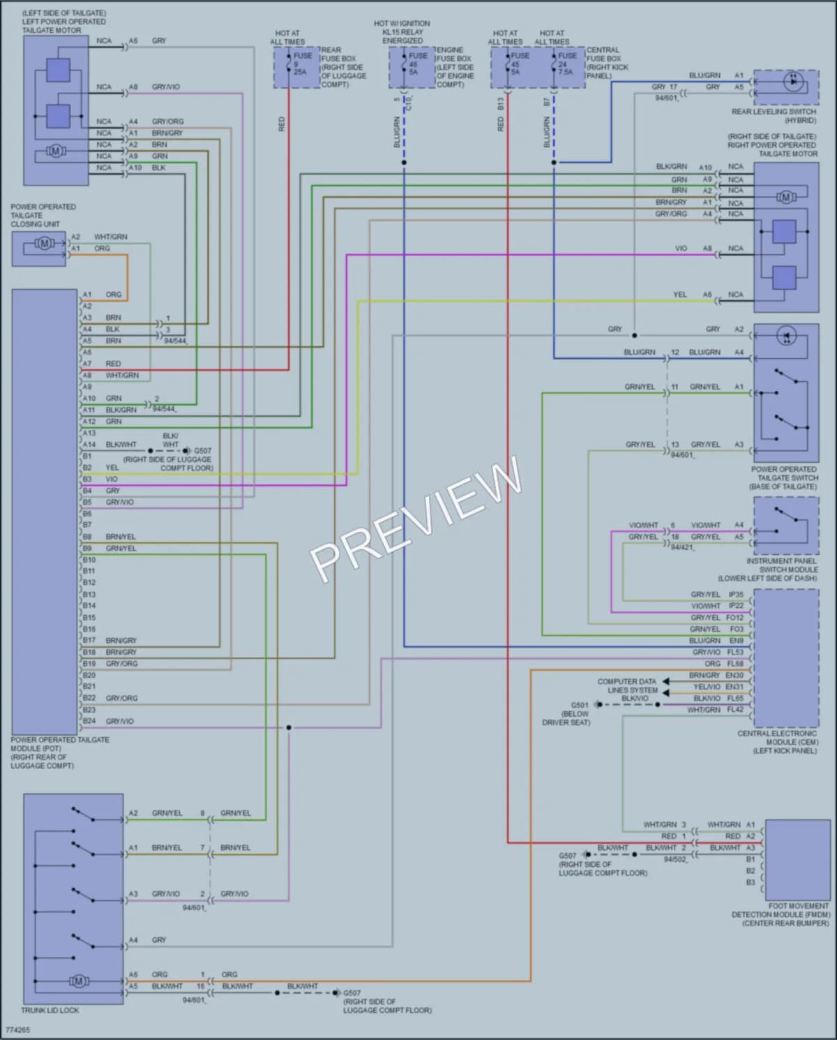 2021 Volvo XC90 Trunk Tailgate Fuel Door wiring diagram preview