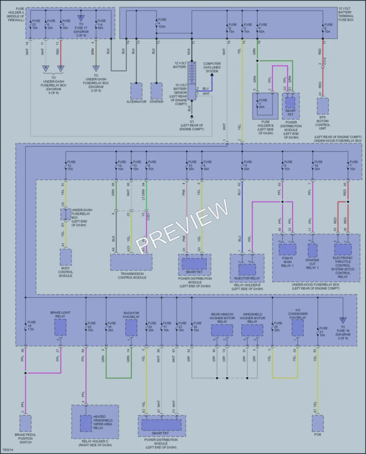 2022 Acura RDX Power Distribution wiring diagram preview