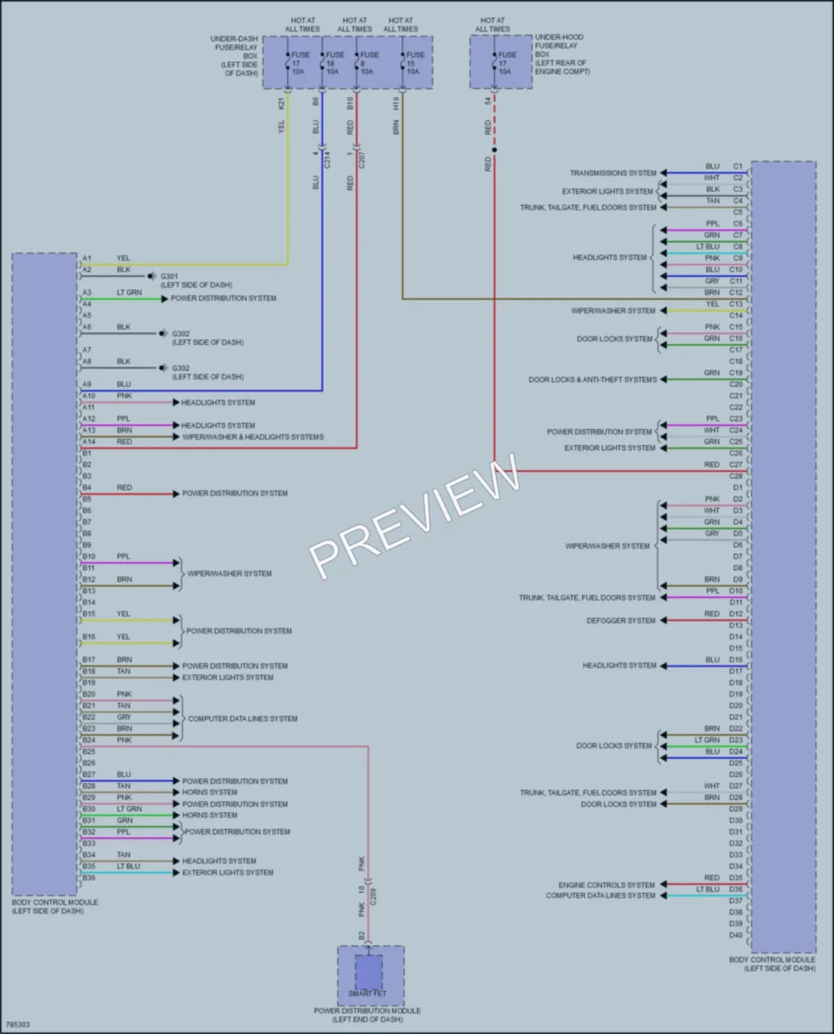 2022 Acura TLX Body Control Modules wiring diagram preview