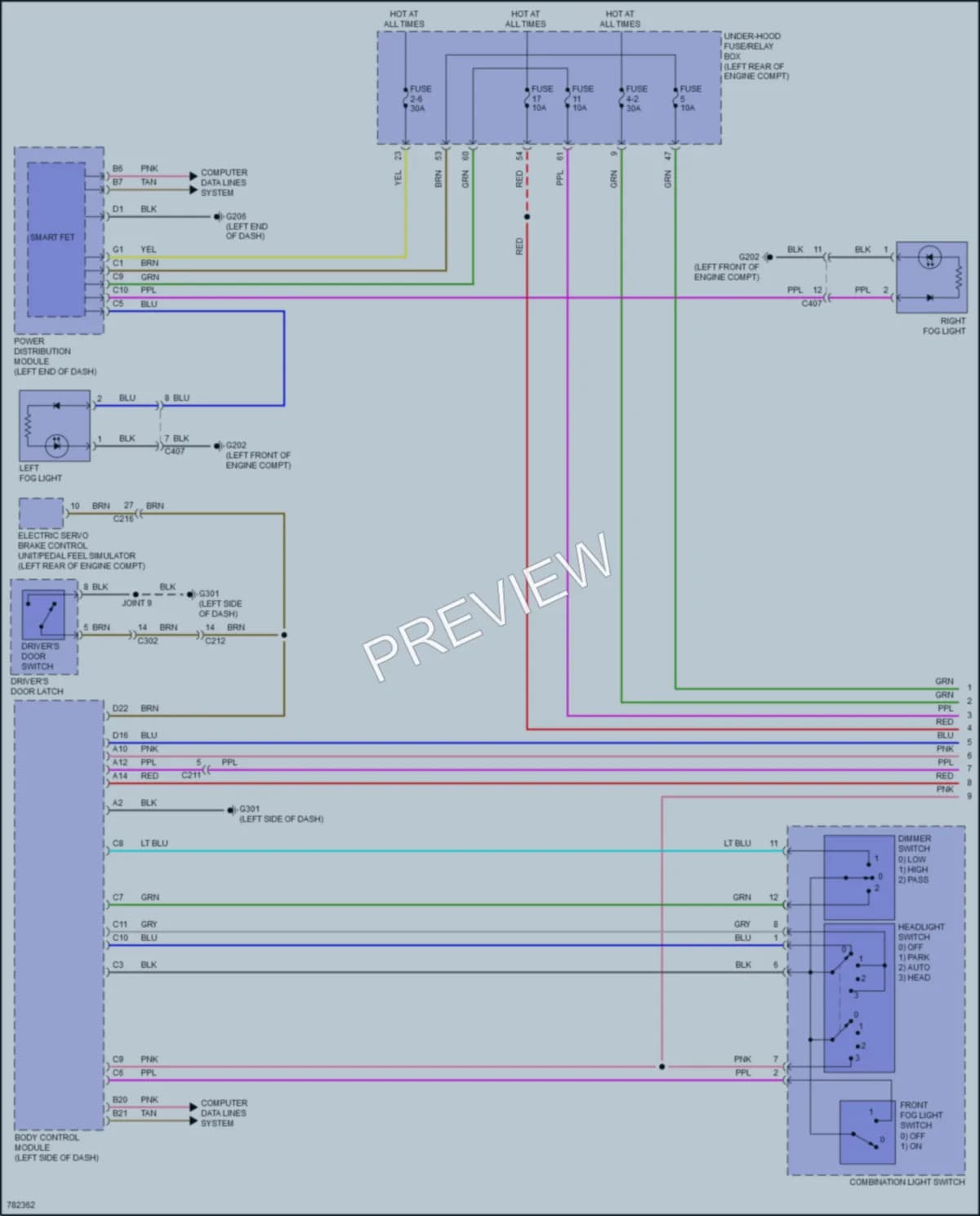 2022 Acura TLX Headlights wiring diagram preview