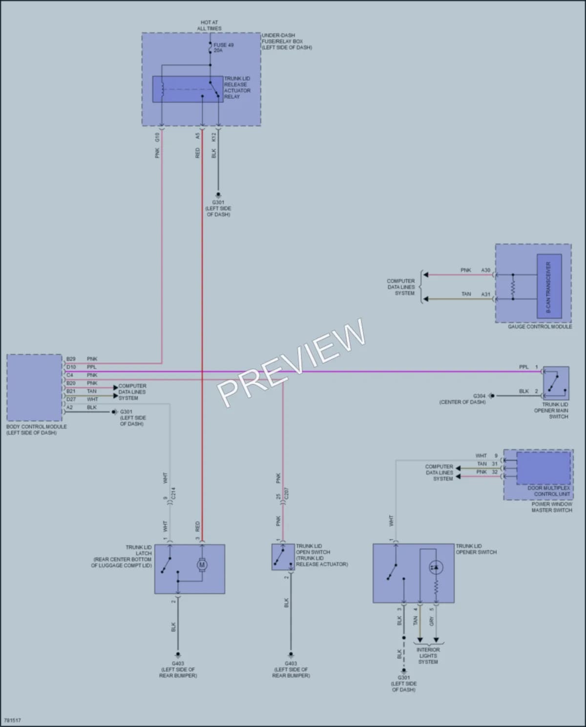 2022 Acura TLX Trunk Tailgate Fuel Door wiring diagram preview