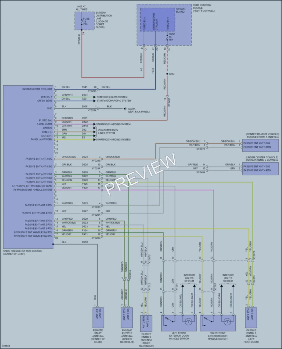 2022 AlfaRomeo Stelvio Anti Theft wiring diagram preview