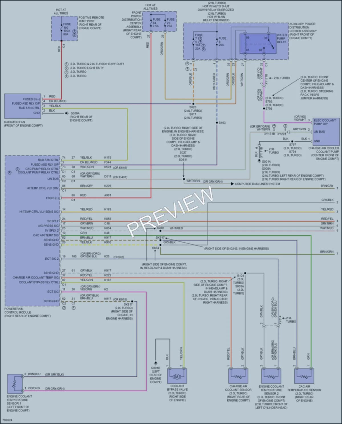 2022 AlfaRomeo Stelvio Cooling Fan wiring diagram preview