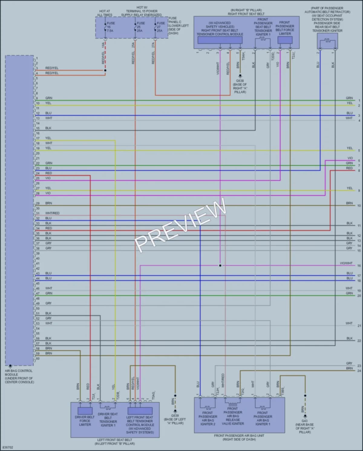 2022 Audi A3 Supplemental Restraints wiring diagram preview