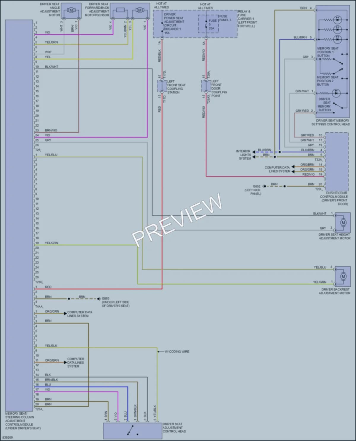 2022 Audi A4allroad Memory Systems wiring diagram preview