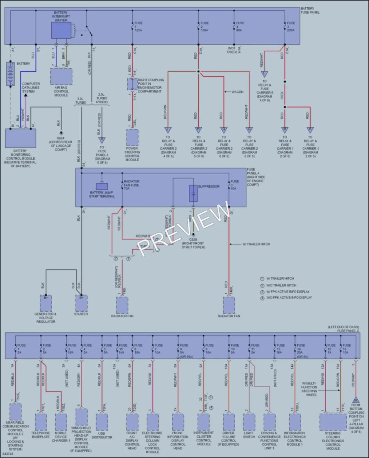 2022 Audi A4allroad Power Distribution wiring diagram preview