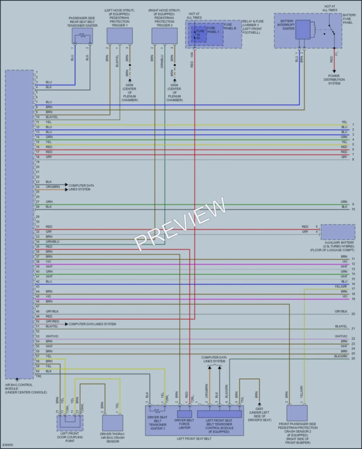 2022 Audi A4allroad Supplemental Restraints wiring diagram preview