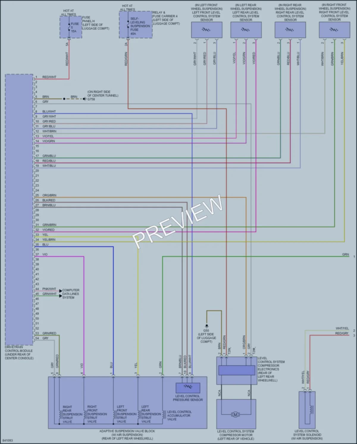 2022 Audi A6allroad Electronic Suspension wiring diagram preview