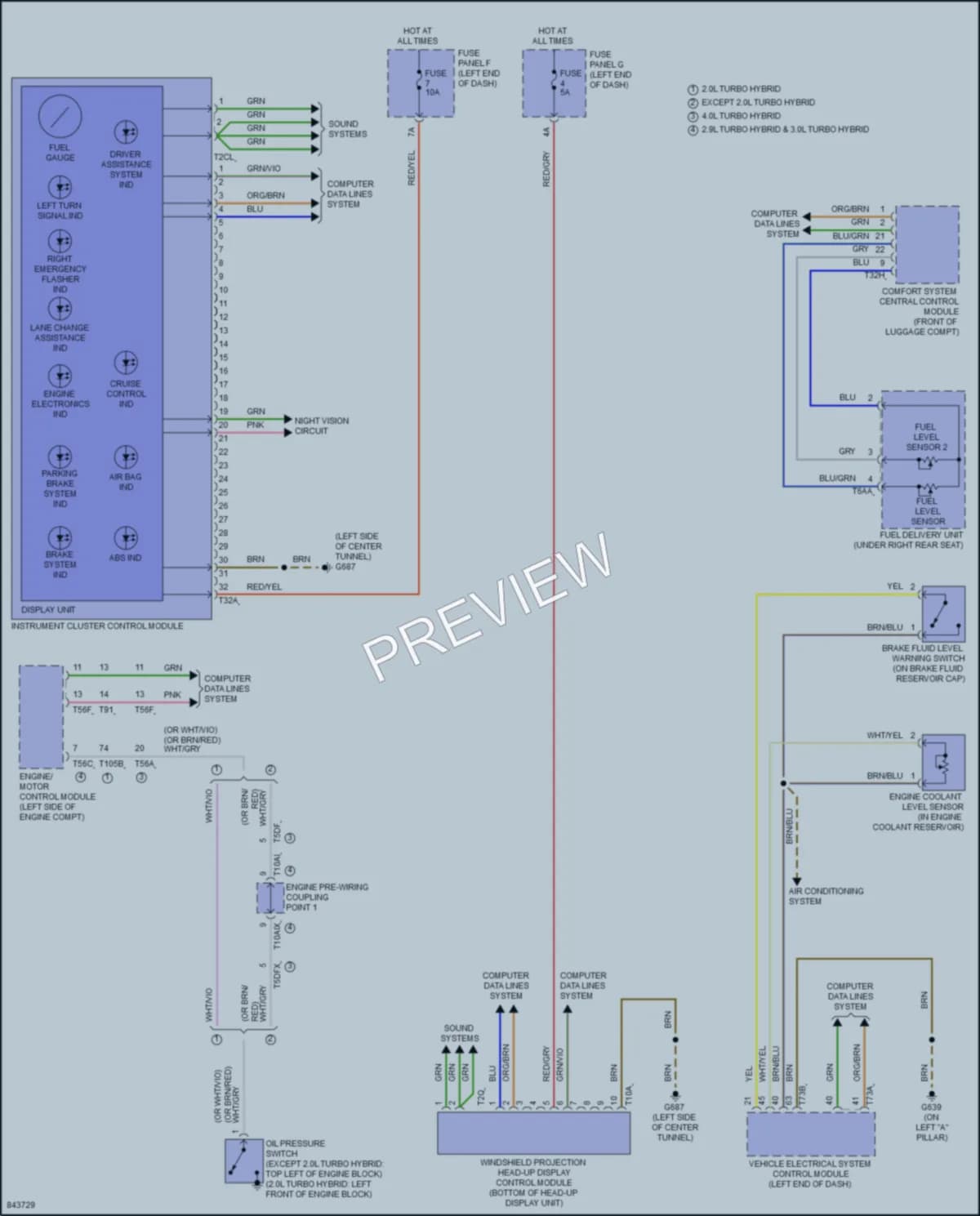 2022 Audi A6allroad Instrument Cluster wiring diagram preview