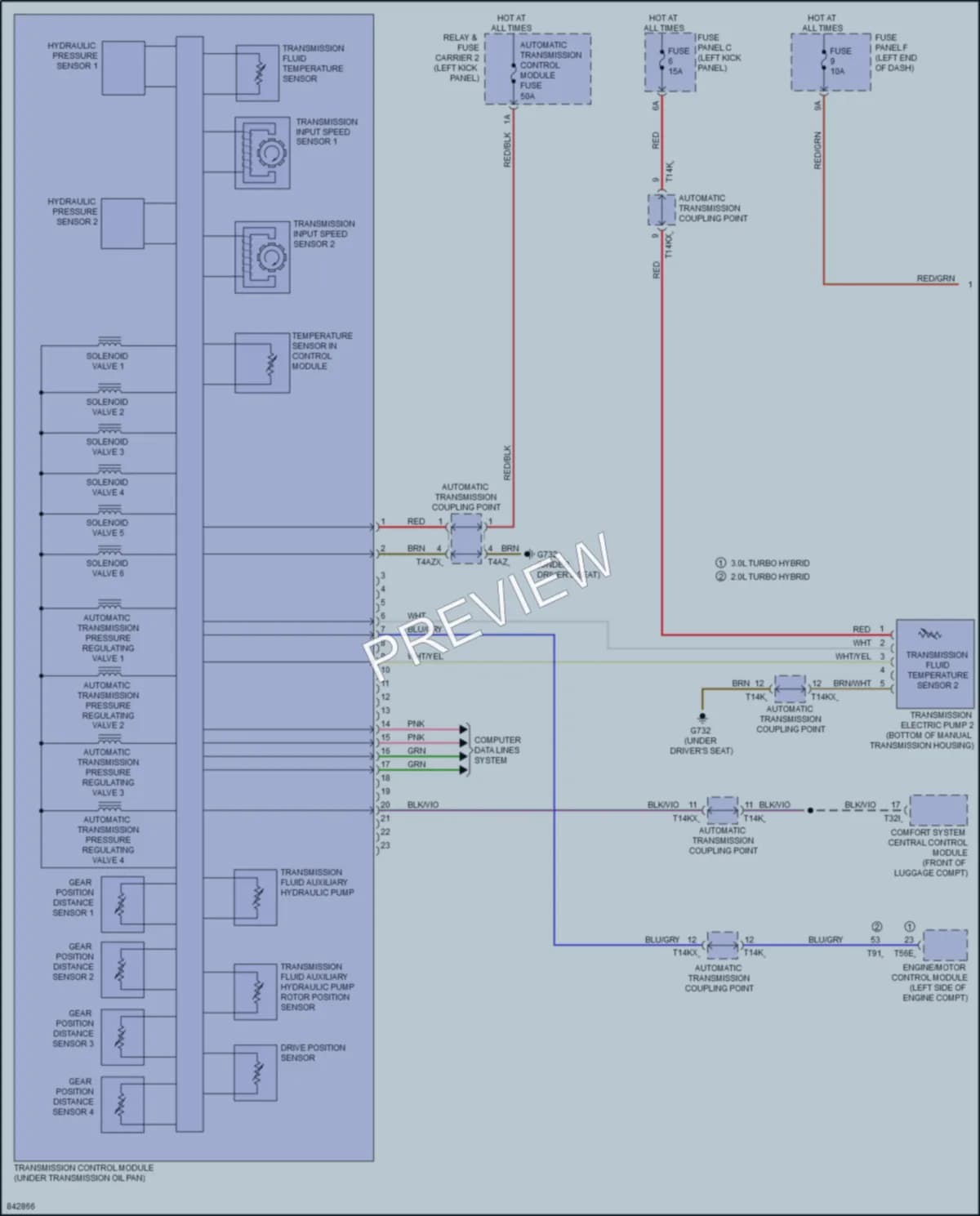 2022 Audi A6allroad Transmission wiring diagram preview