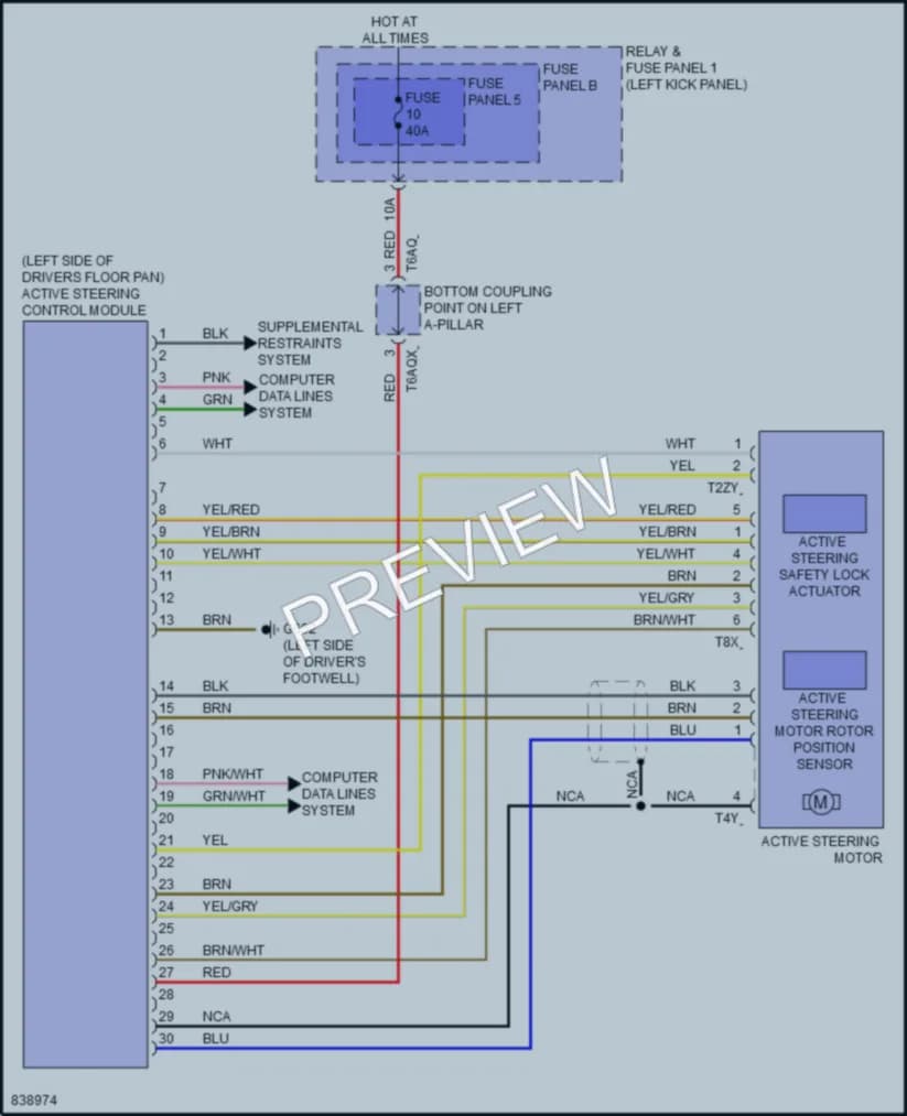 2022 Audi Q5 Electronic Power Steering wiring diagram preview