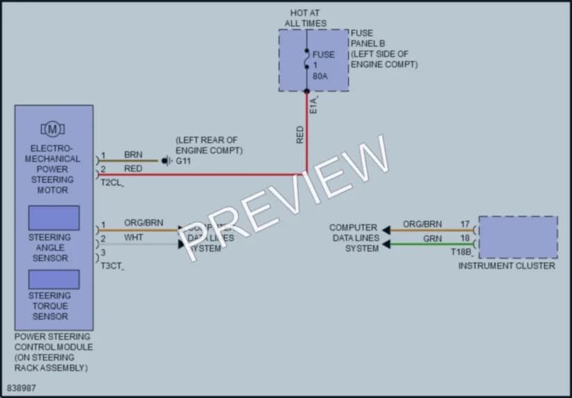 2022 Audi RS3 Electronic Power Steering wiring diagram preview