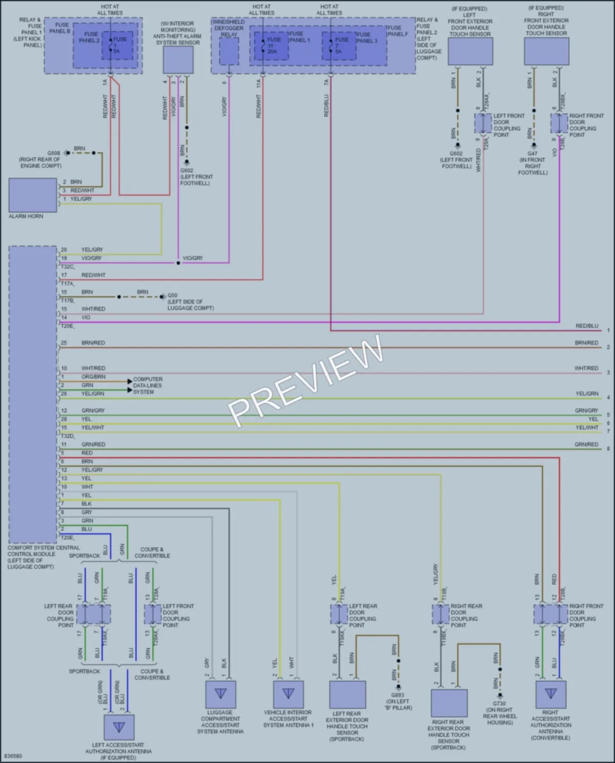 2022 Audi RS5 Anti Theft wiring diagram preview