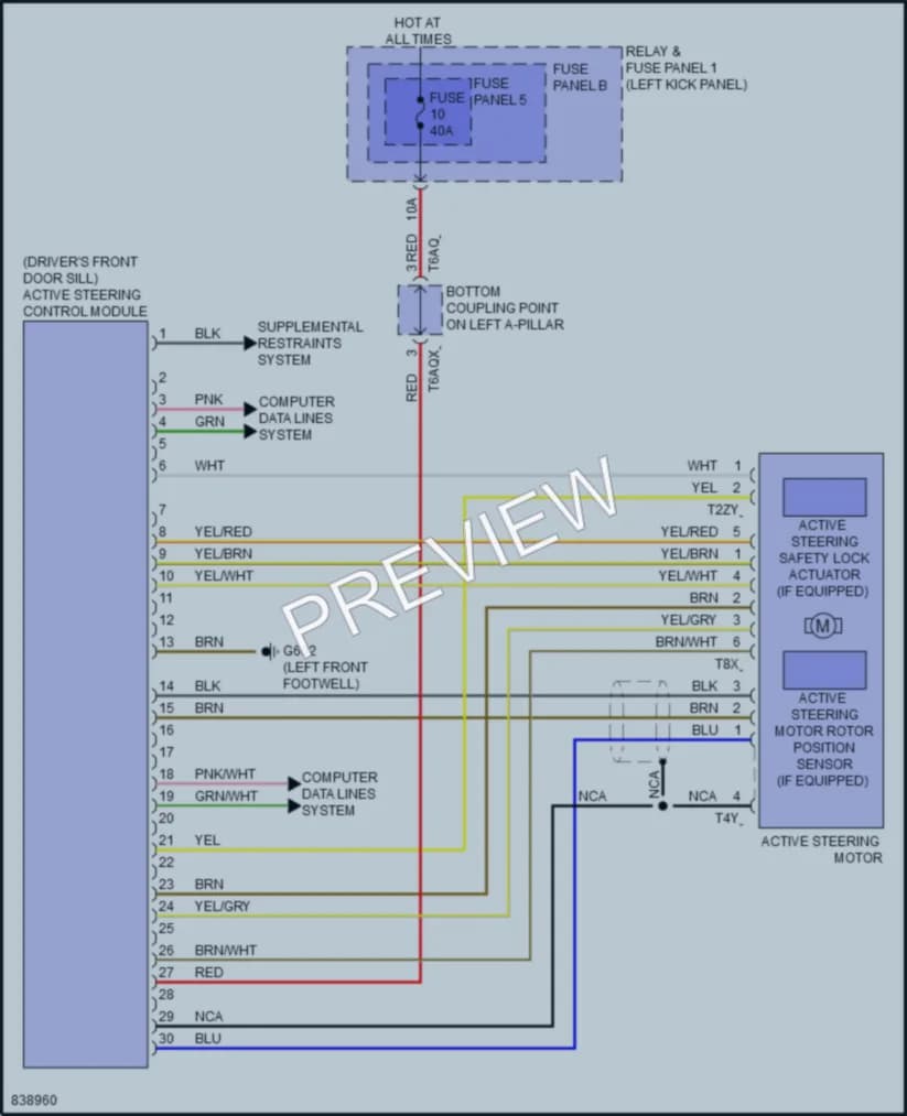 2022 Audi RS5 Electronic Power Steering wiring diagram preview