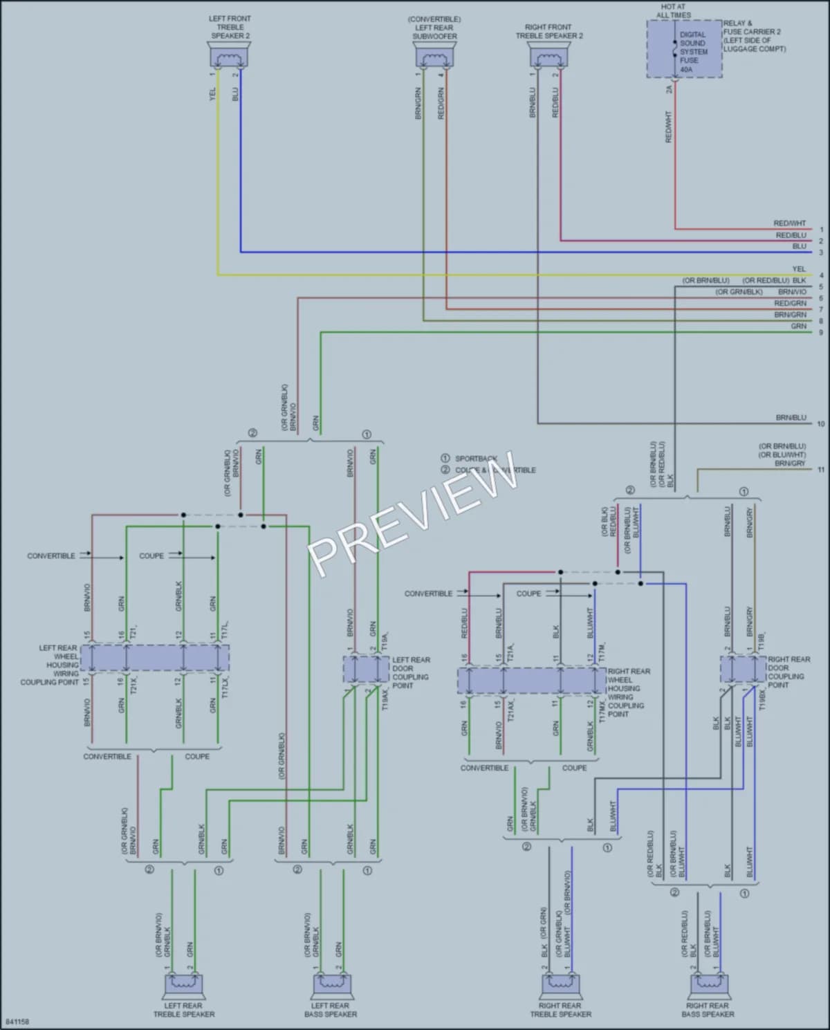 2022 Audi RS5 Navigation wiring diagram preview