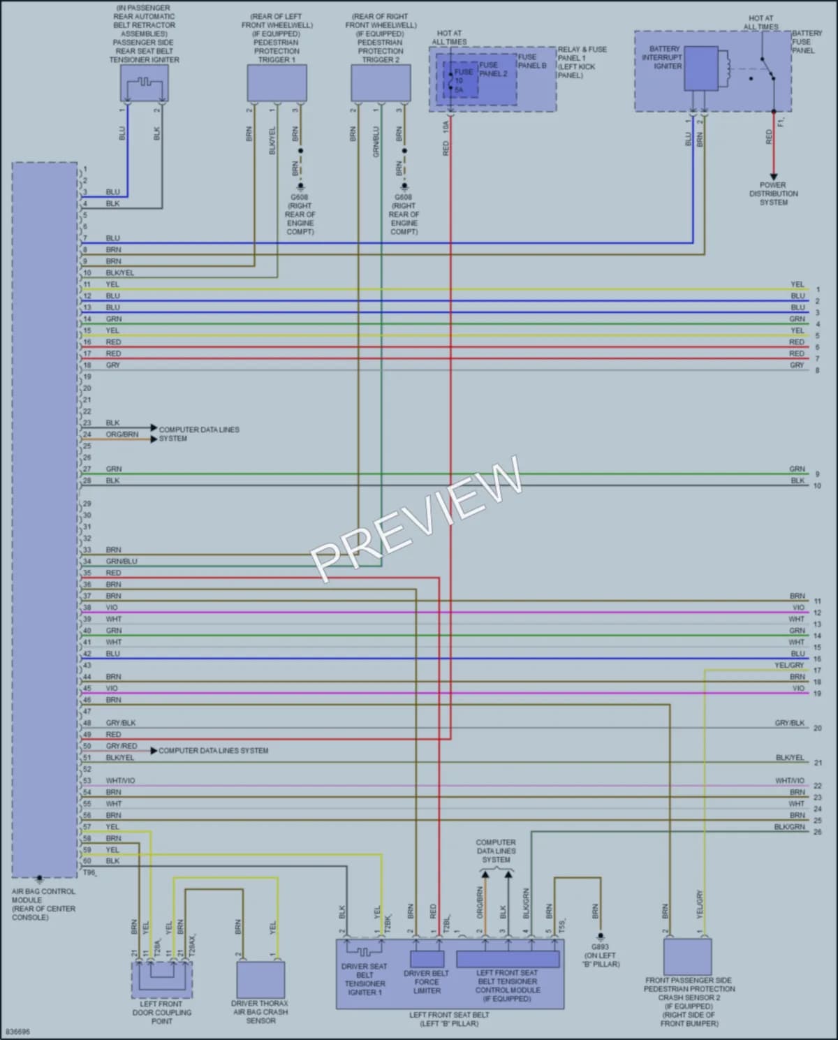 2022 Audi RS5 Supplemental Restraints wiring diagram preview