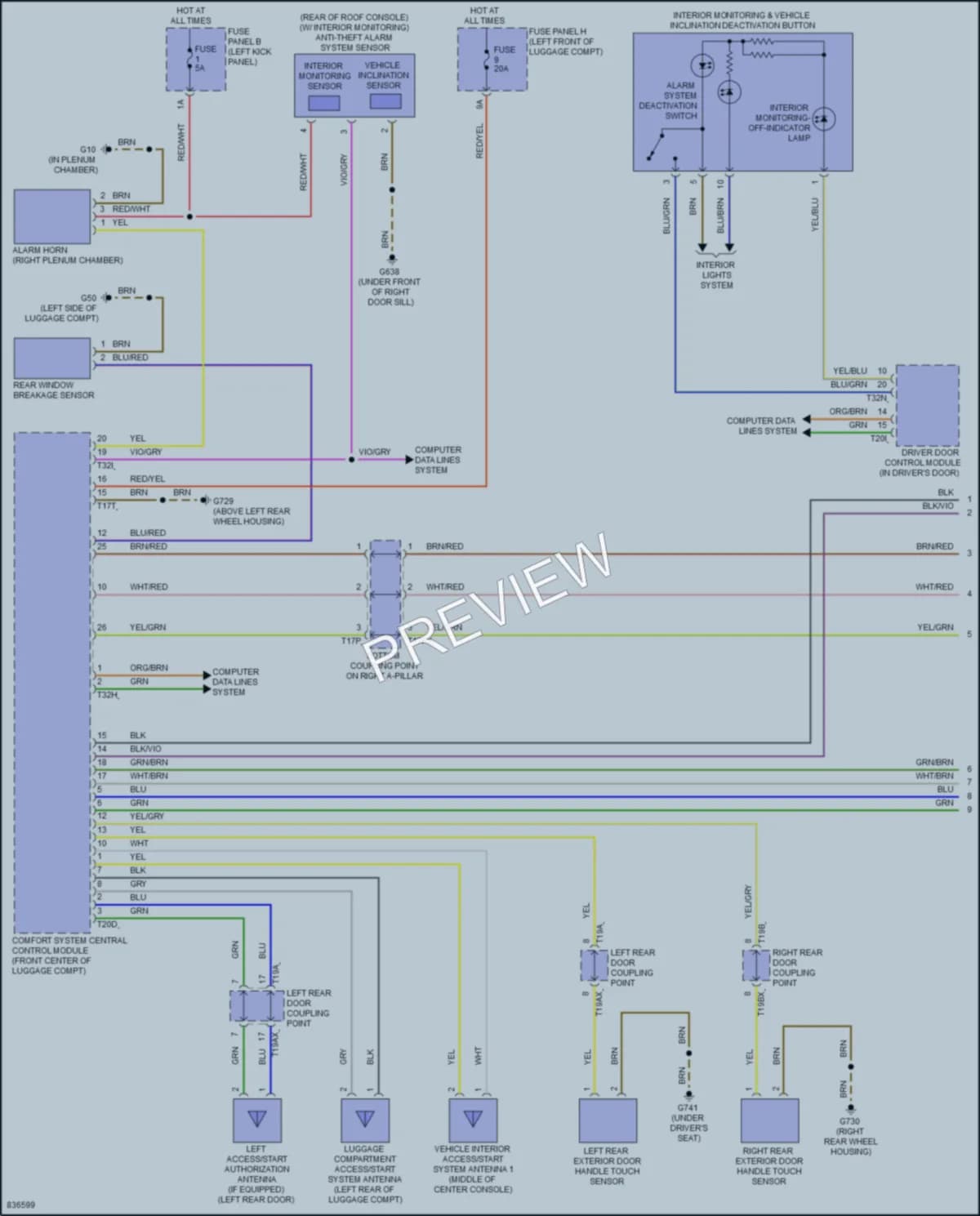 2022 Audi RS7 Anti Theft wiring diagram preview