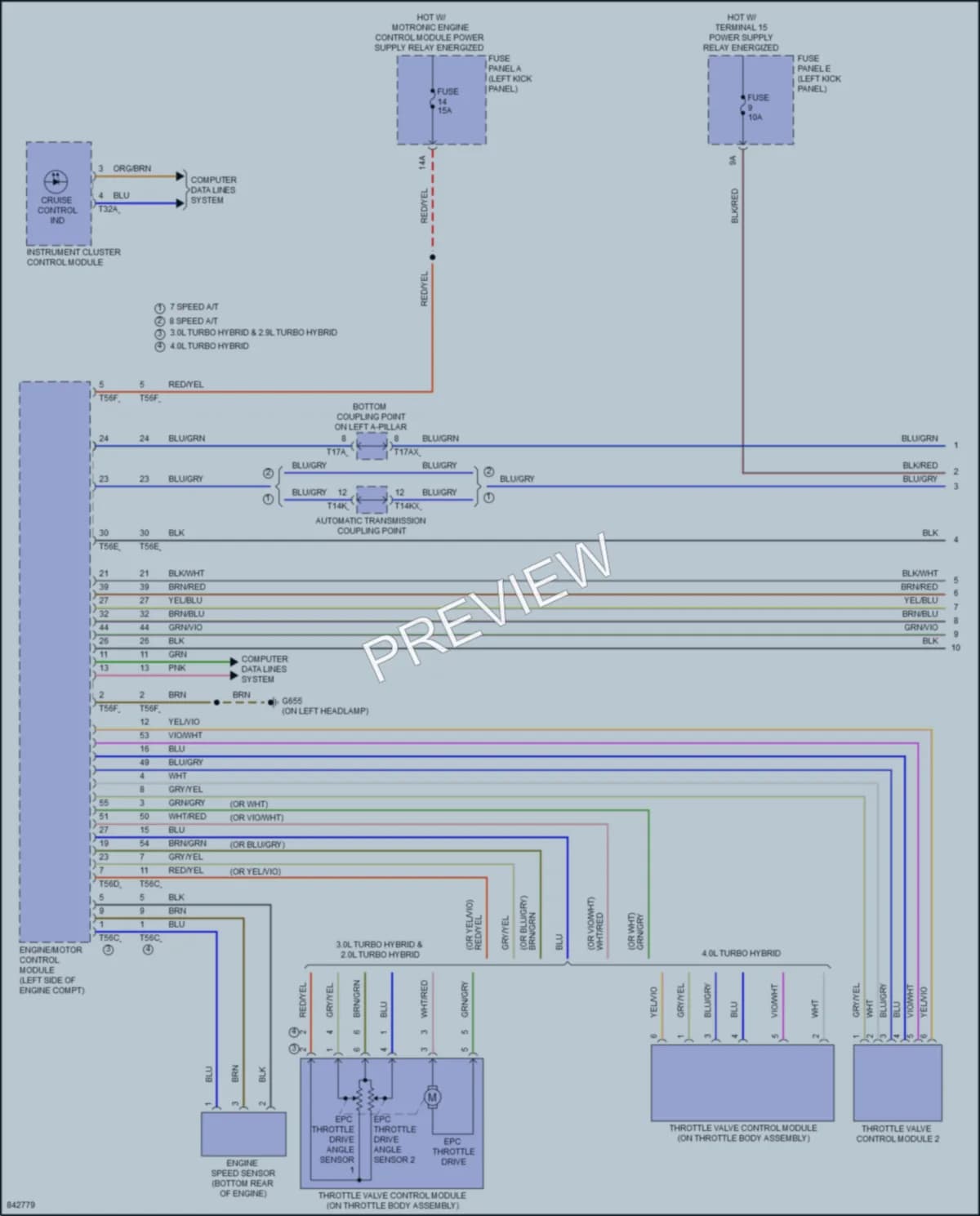 2022 Audi RS7 Cruise Control wiring diagram preview