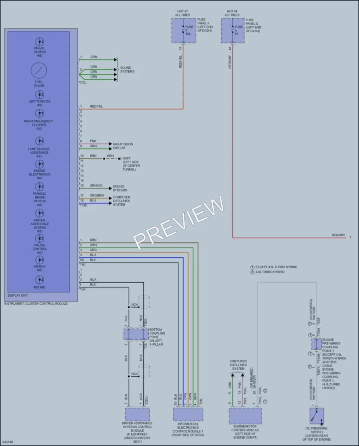 2022 Audi RS7 Instrument Cluster wiring diagram preview