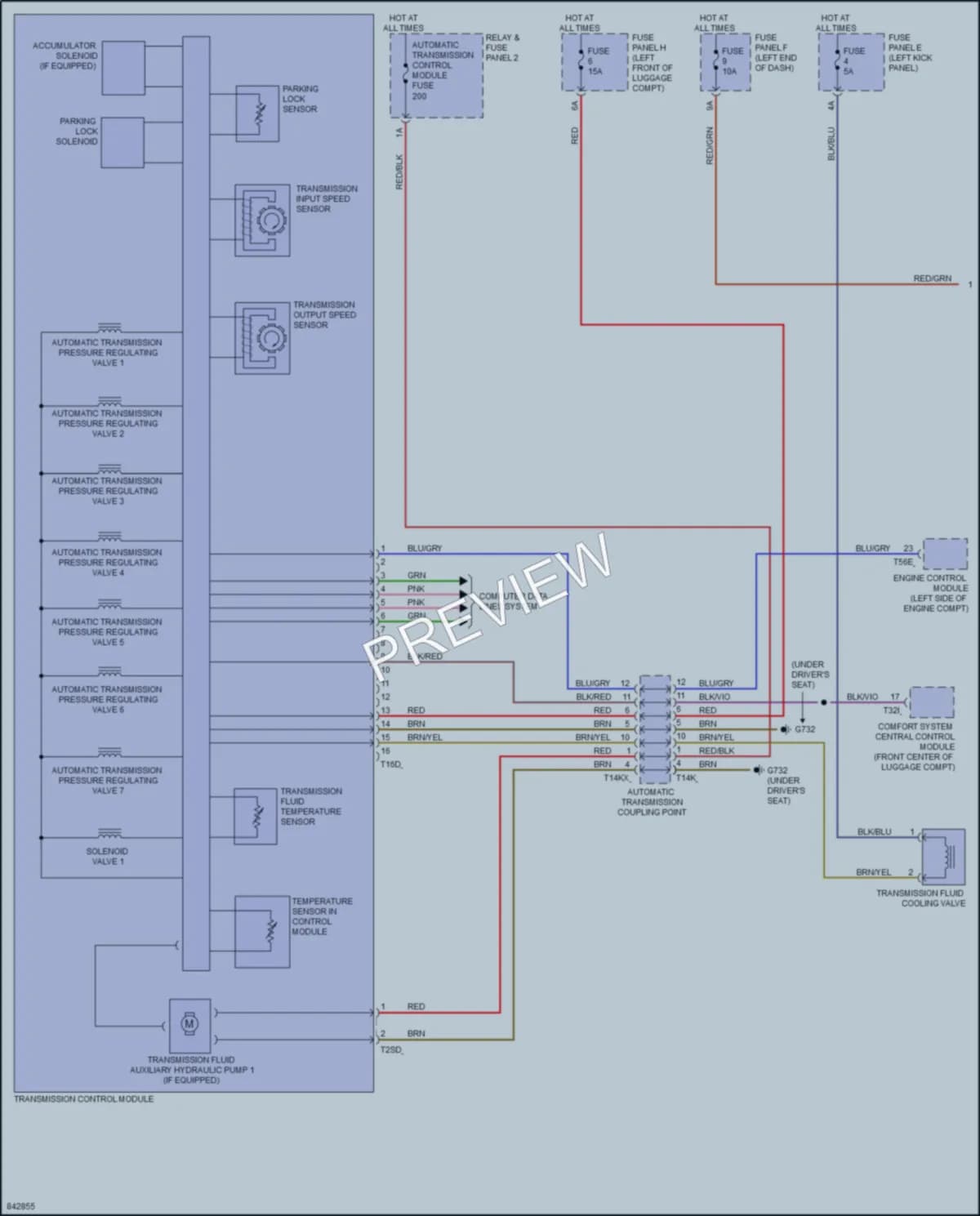 2022 Audi RS7 Transmission wiring diagram preview