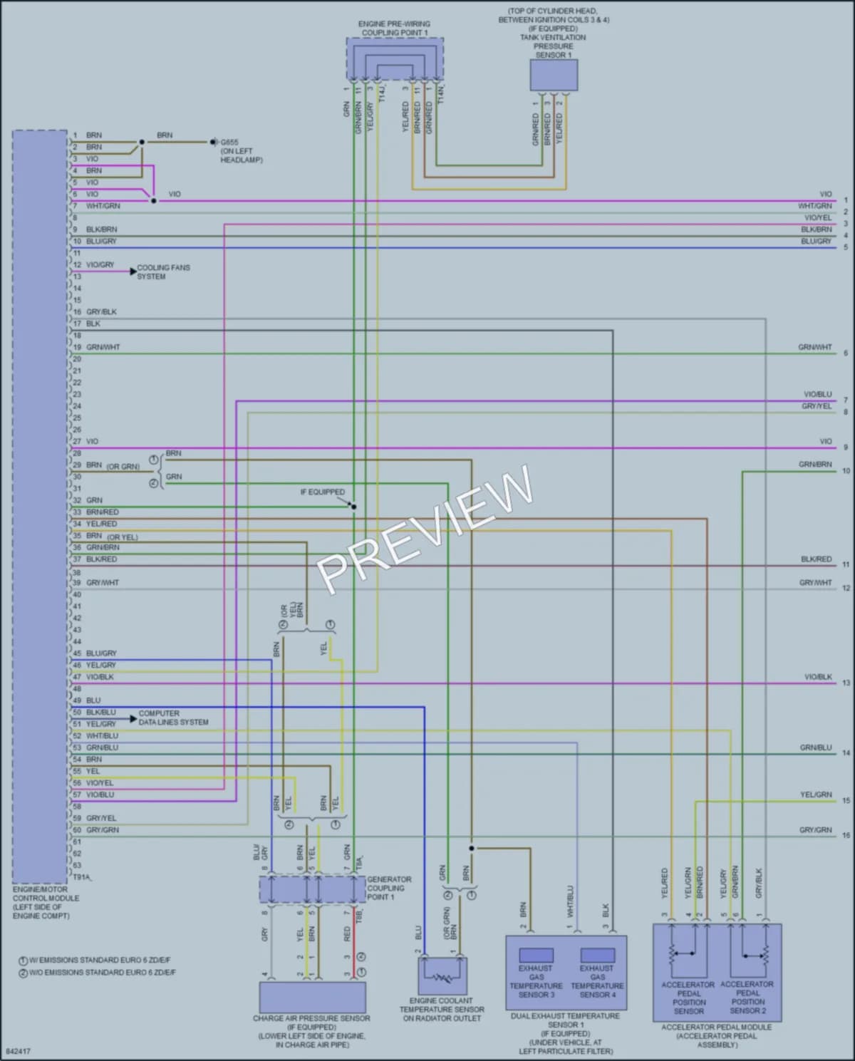 2022 Audi S3 Engine Performance wiring diagram preview