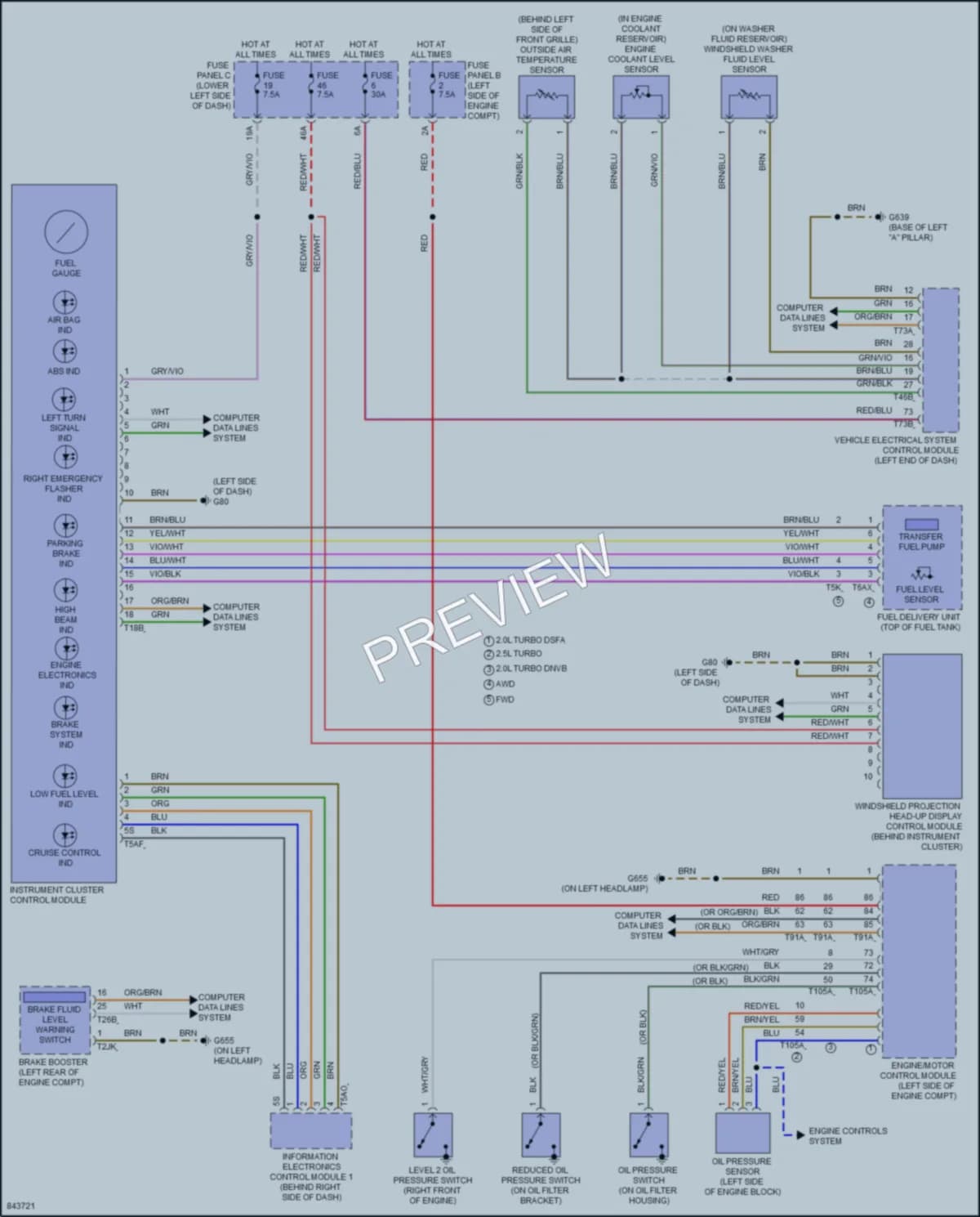 2022 Audi S3 Instrument Cluster wiring diagram preview