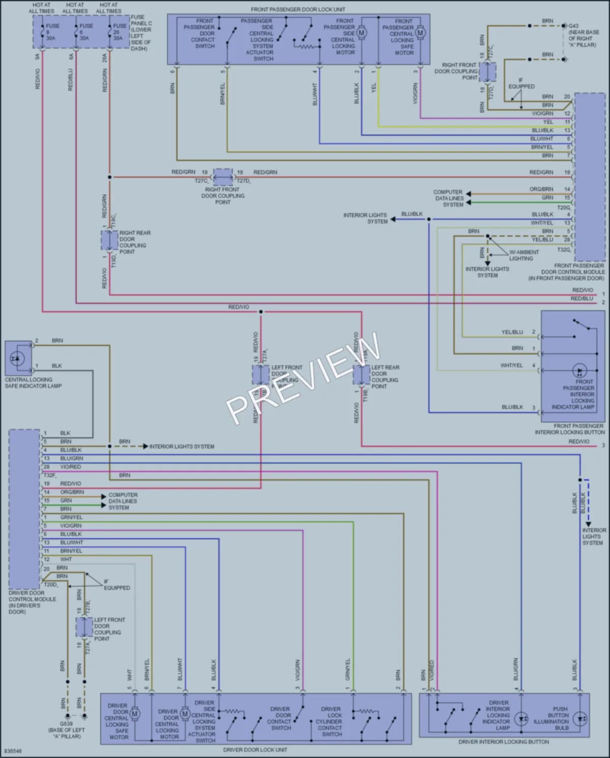 2022 Audi S3 Power Door Locks wiring diagram preview