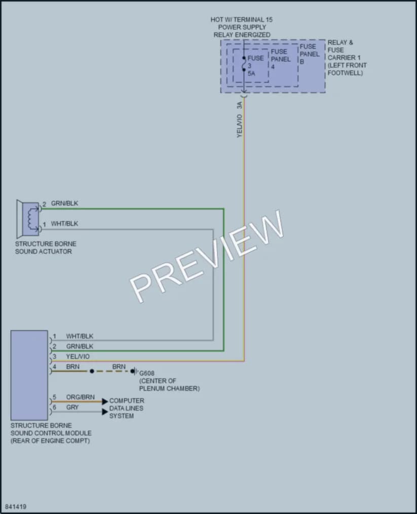 2022 Audi S4 Active Bodyworks wiring diagram preview