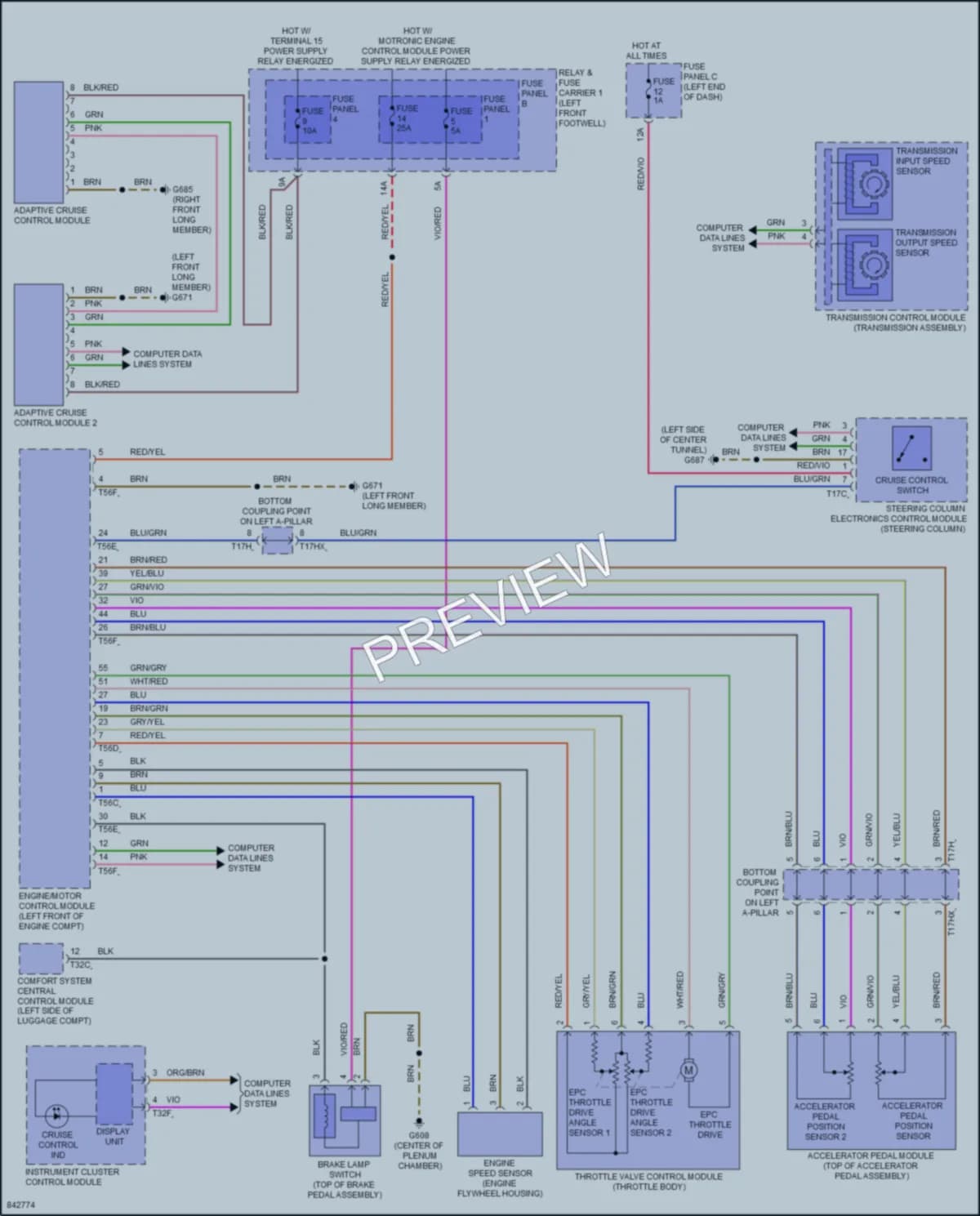 2022 Audi S4 Cruise Control wiring diagram preview