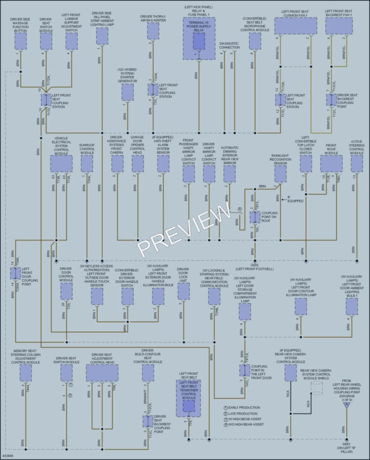 2022 Audi S5 Ground Distribution wiring diagram preview