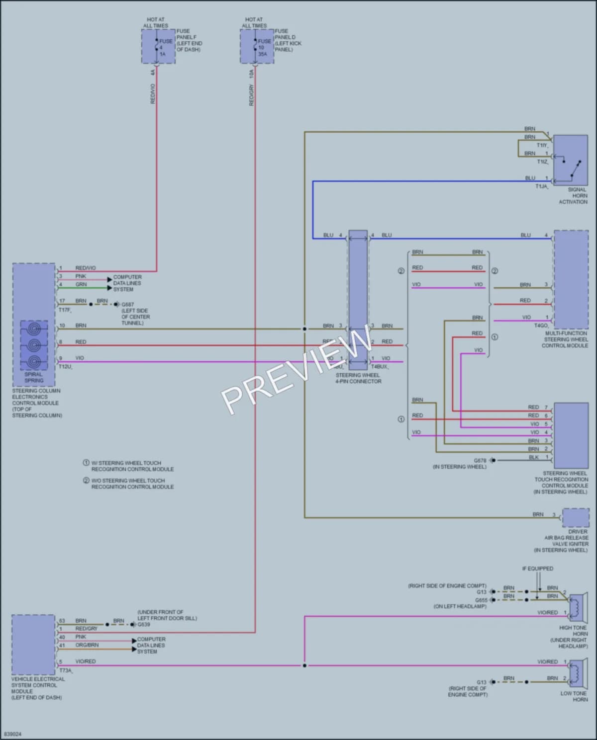 2022 Audi S7 Horn wiring diagram preview