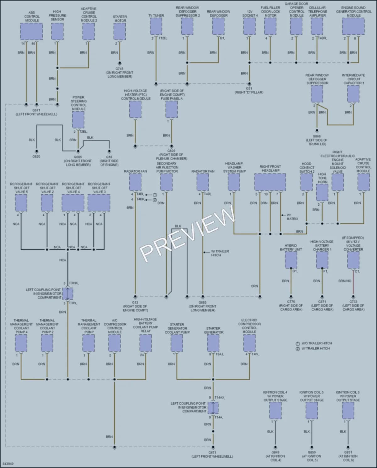 2022 Audi SQ5 Ground Distribution wiring diagram preview