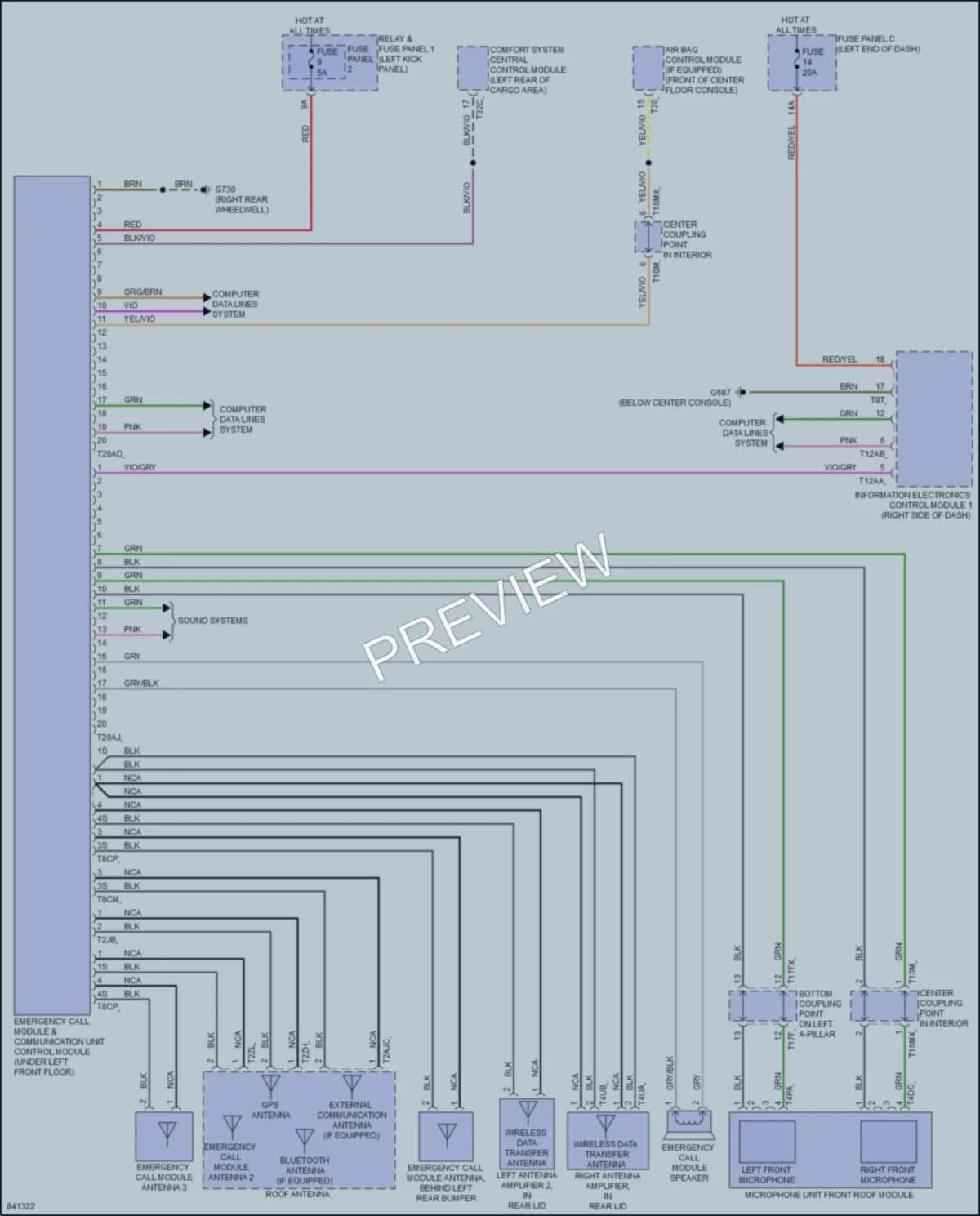 2022 Audi SQ5 Navigation wiring diagram preview