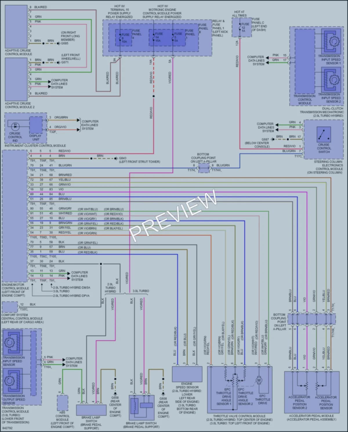 2022 Audi SQ5Sportback Cruise Control wiring diagram preview