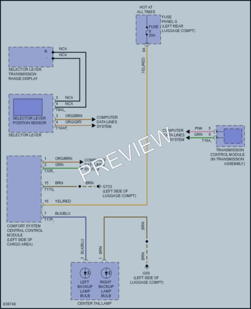 2022 Audi SQ8 Exterior Lights wiring diagram preview