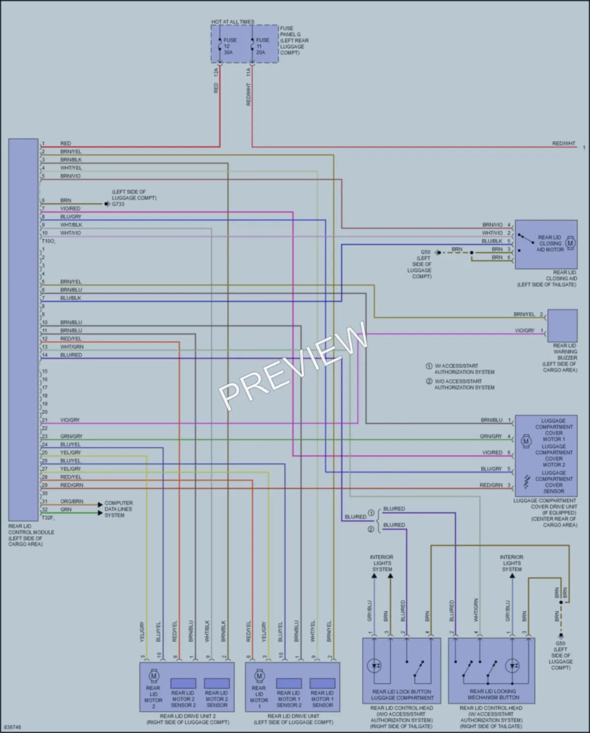 2022 Audi SQ8 Trunk Tailgate Fuel Door wiring diagram preview