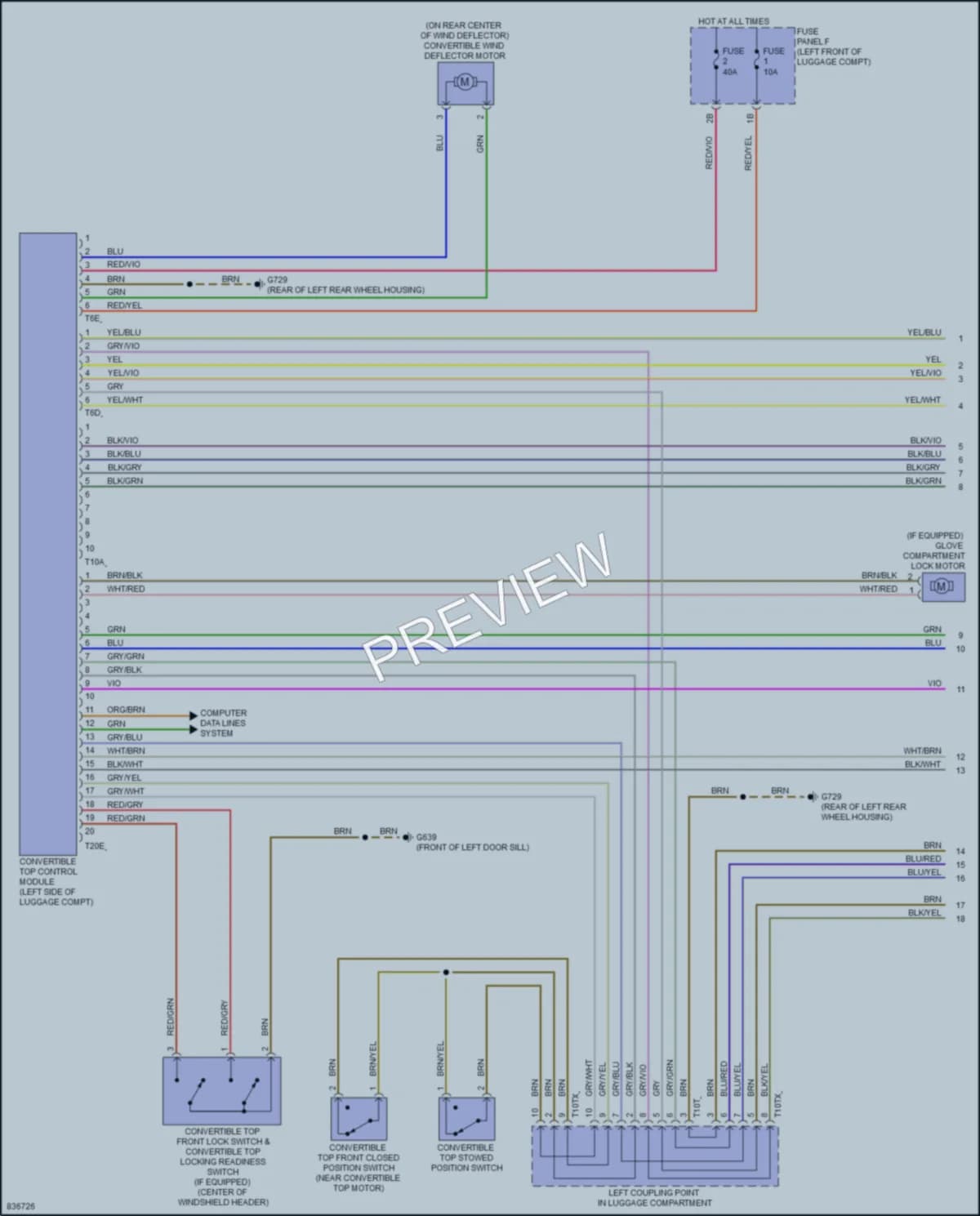 2022 Audi TT Power Top Sunroof wiring diagram preview