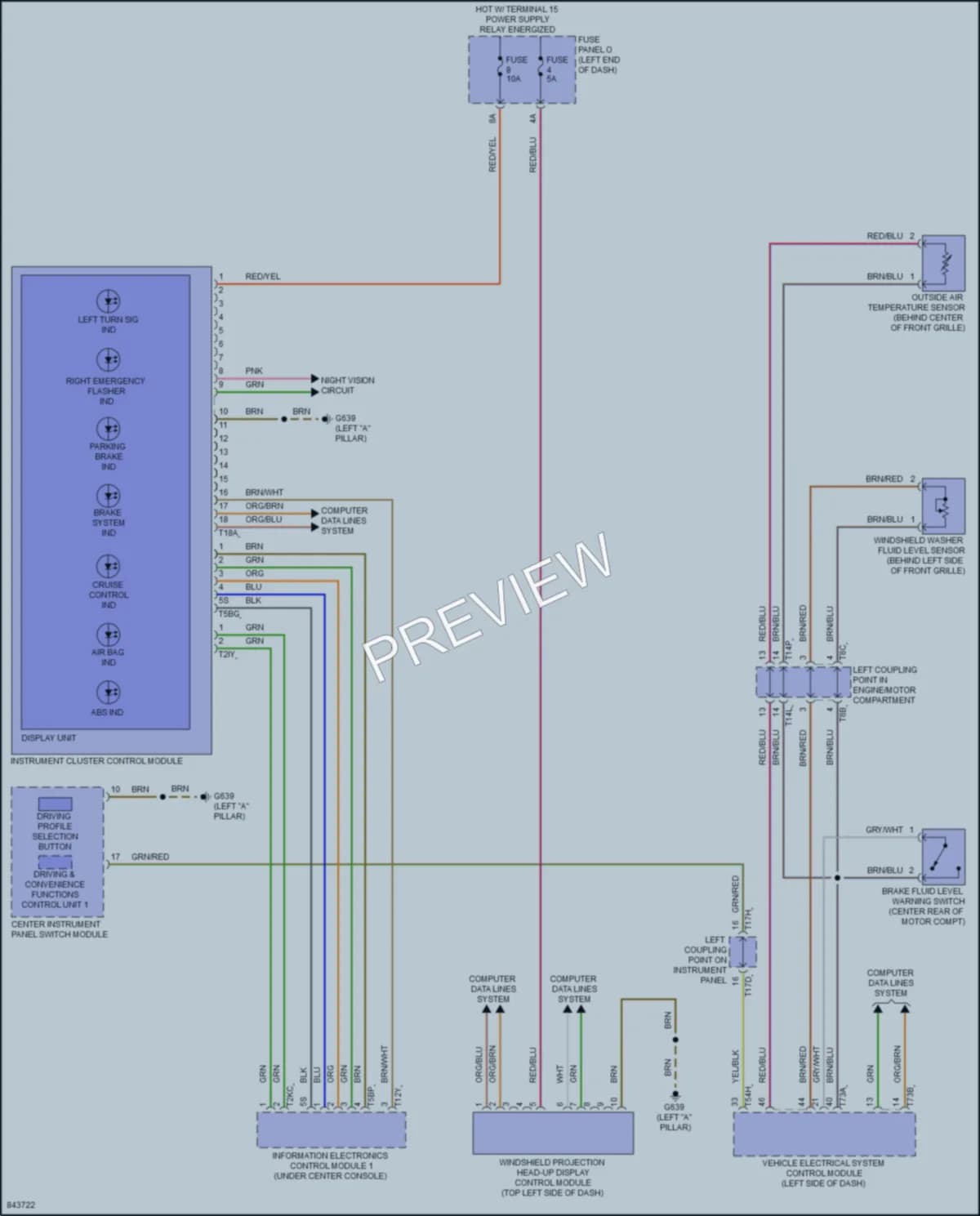 2022 Audi etronGT Instrument Cluster wiring diagram preview
