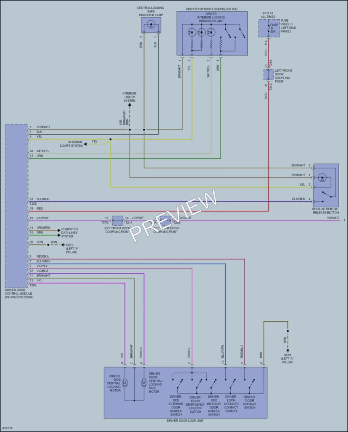 2022 Audi etronGT Power Door Locks wiring diagram preview