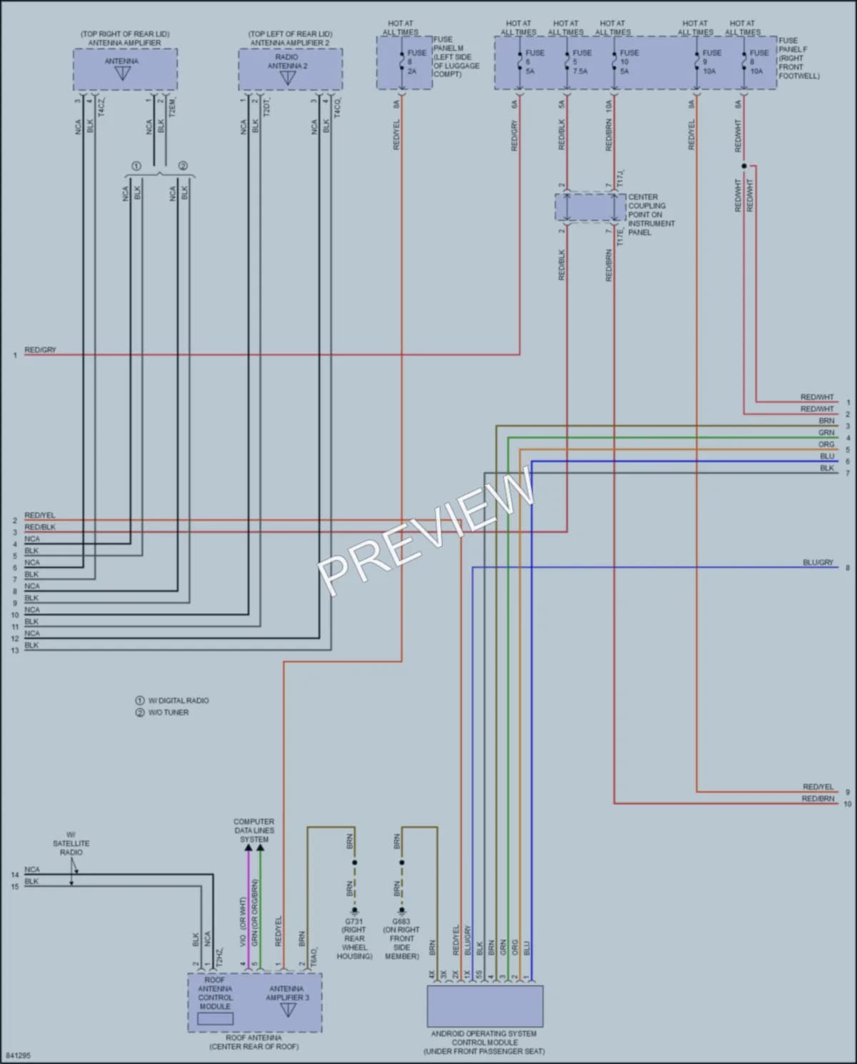 2022 Audi etronS Navigation wiring diagram preview