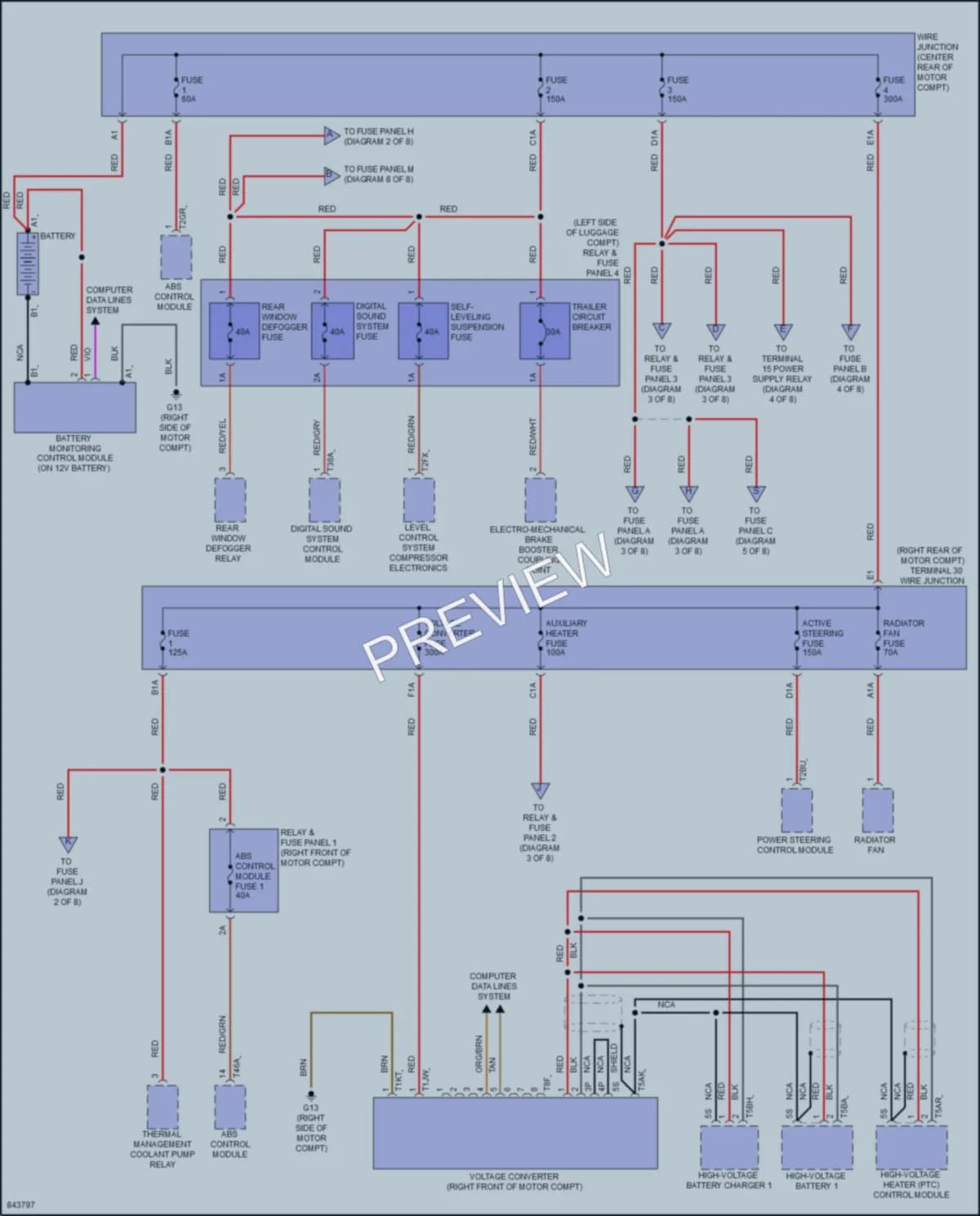2022 Audi etronS Power Distribution wiring diagram preview