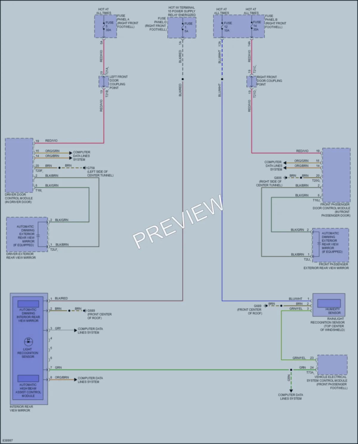 2022 Audi etronS Power Mirrors wiring diagram preview