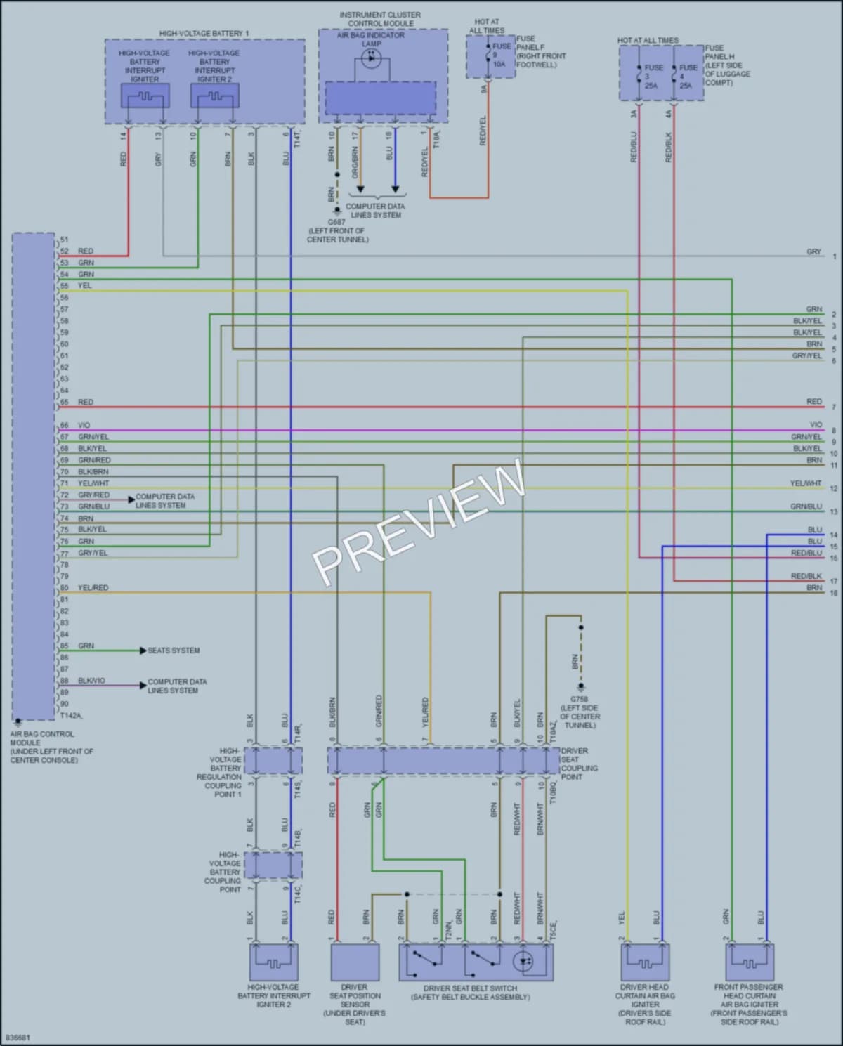 2022 Audi etronSSportback Supplemental Restraints wiring diagram preview