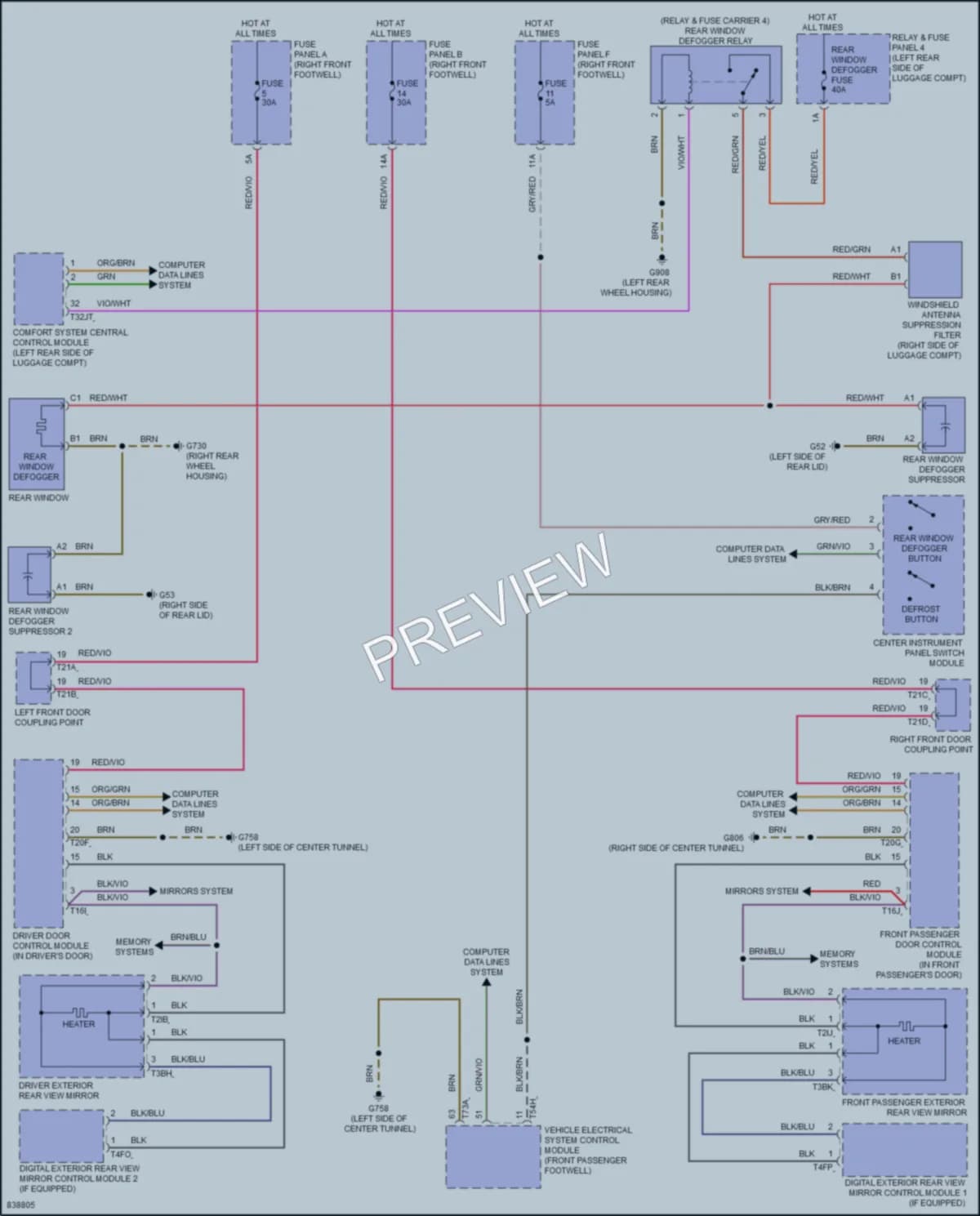 2022 Audi etronSportback Defoggers wiring diagram preview