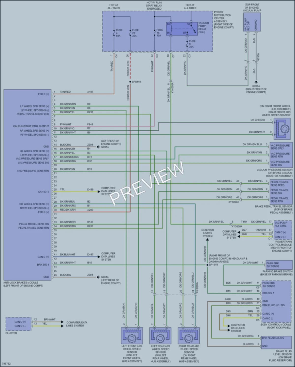 2022 Dodge DurangoSpecialService Anti Lock Brakes wiring diagram preview